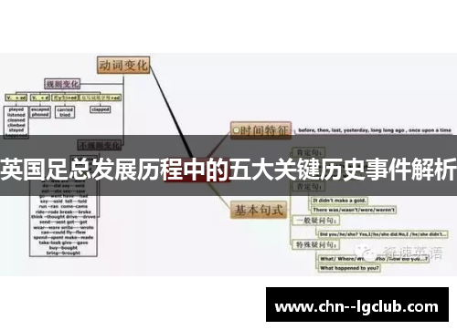 英国足总发展历程中的五大关键历史事件解析