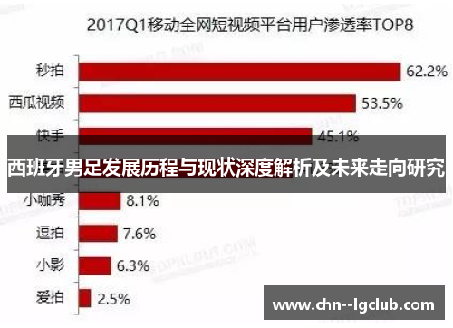 西班牙男足发展历程与现状深度解析及未来走向研究 西班牙男足发展历程与现状深度解析及未来走向研究