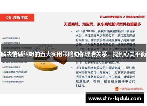 解决情感纠纷的五大实用策略助你理清关系,找到心灵平衡 解决情感纠纷的五大实用策略助你理清关系,找到心灵平衡