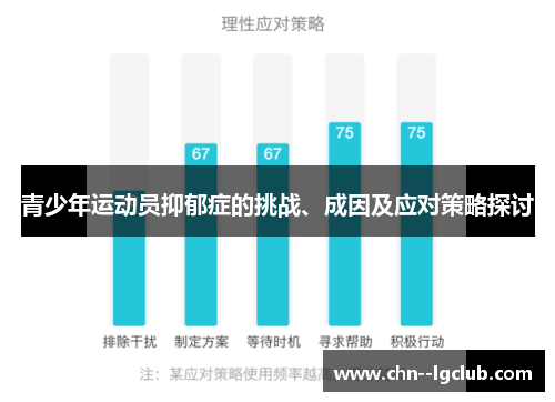 青少年运动员抑郁症的挑战、成因及应对策略探讨