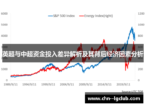 英超与中超资金投入差异解析及其背后经济因素分析