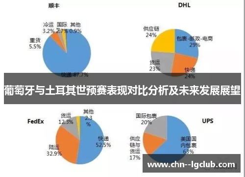 葡萄牙与土耳其世预赛表现对比分析及未来发展展望 葡萄牙与土耳其世预赛表现对比分析及未来发展展望