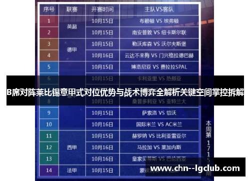 B席对阵莱比锡意甲式对位优势与战术博弈全解析关键空间掌控拆解 B席对阵莱比锡意甲式对位优势与战术博弈全解析关键空间掌控拆解