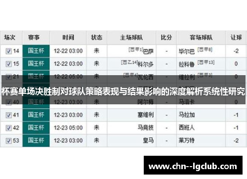 杯赛单场决胜制对球队策略表现与结果影响的深度解析系统性研究 杯赛单场决胜制对球队策略表现与结果影响的深度解析系统性研究