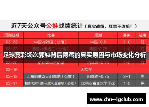 足球竞彩场次骤减背后隐藏的真实原因与市场变化分析 足球竞彩场次骤减背后隐藏的真实原因与市场变化分析