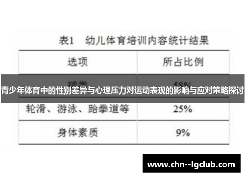 青少年体育中的性别差异与心理压力对运动表现的影响与应对策略探讨